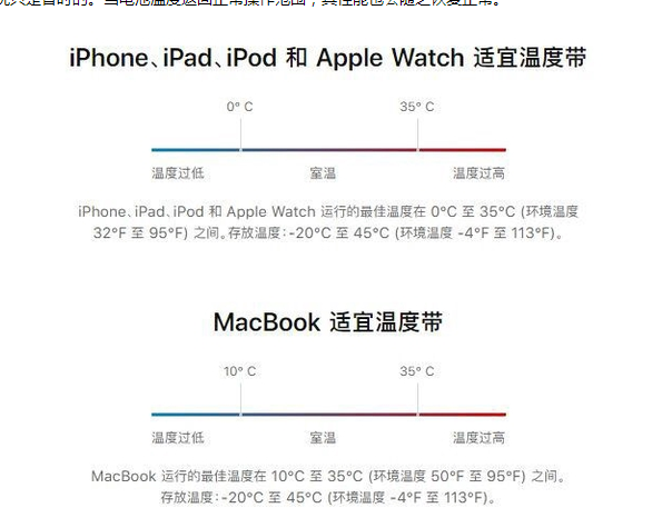 石鼓苹果13维修分享iPhone 13耗电越来越快怎么办 